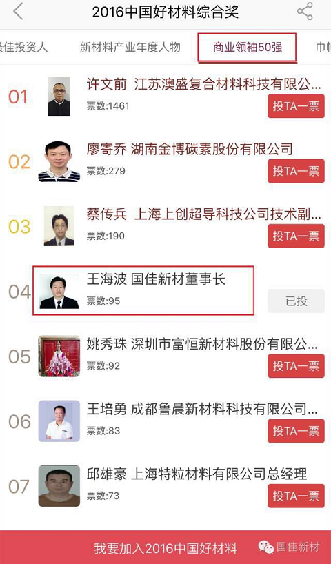 王海波 J9积分王(中国)董事长