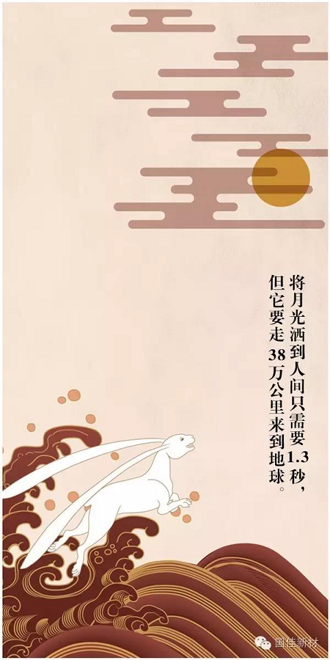 中秋节