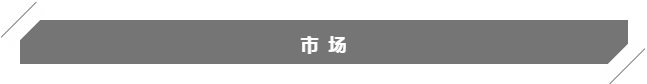 市场