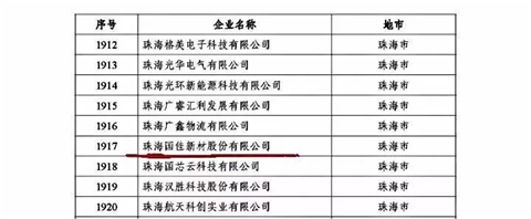 2017年广东省高新技术企业部分名单